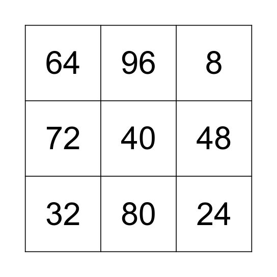 8 Times Table Bingo! Bingo Card
