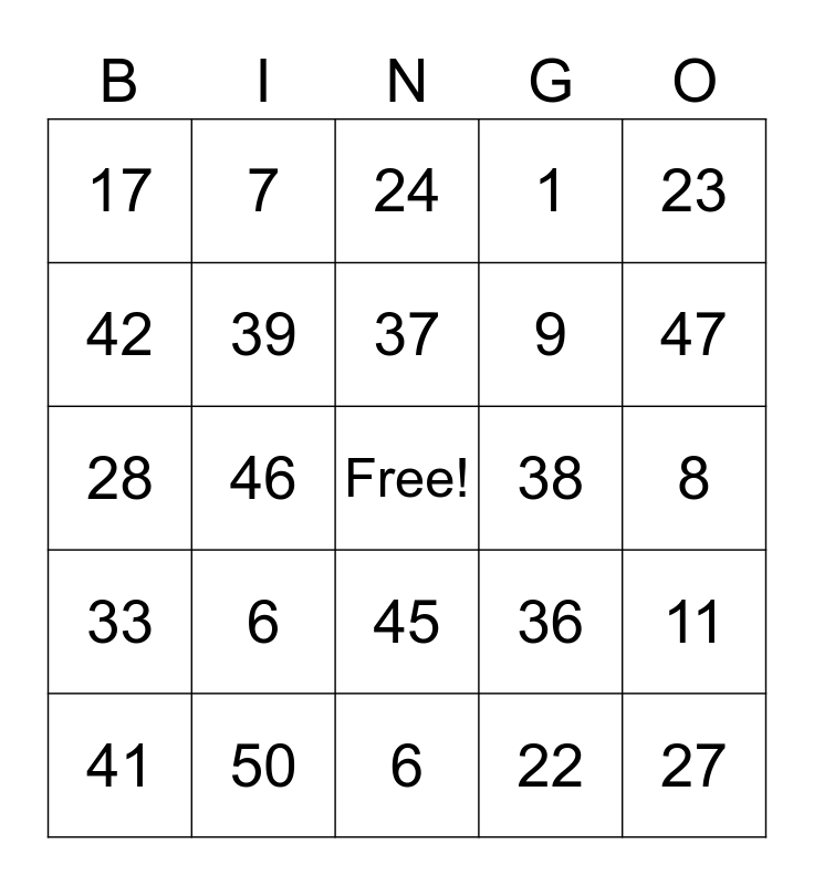Chapter 8 Review Bingo Card