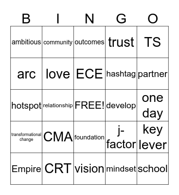 STC #3 BINGO Card