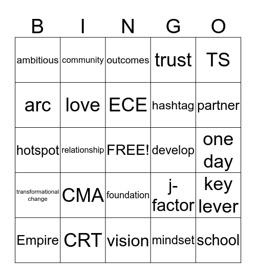 STC #3 BINGO Card