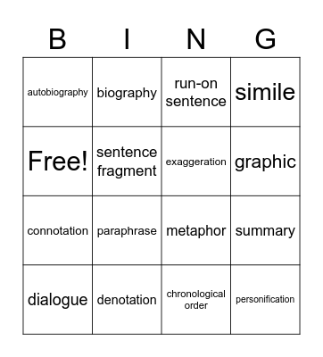 Vocabulary: Association Bingo Card