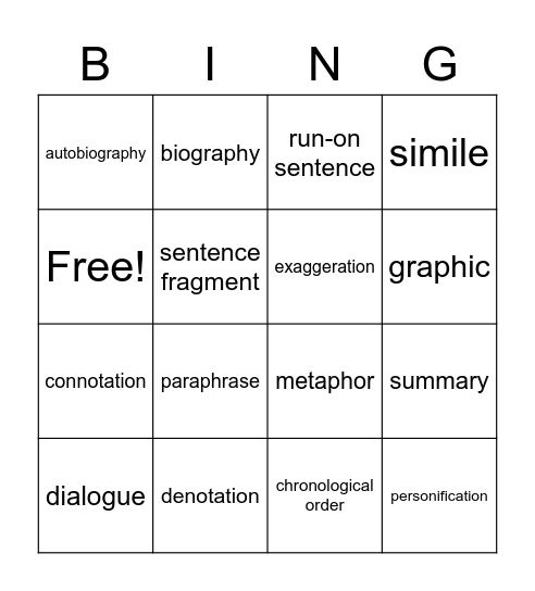 Vocabulary: Association Bingo Card