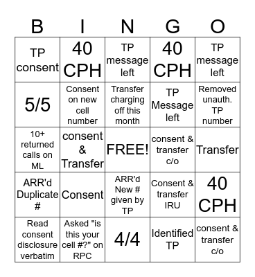 April Showers Bring May Flowers Bingo Card