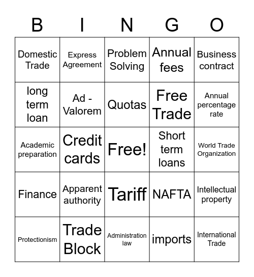 Business Vocabulary Words Bingo Card