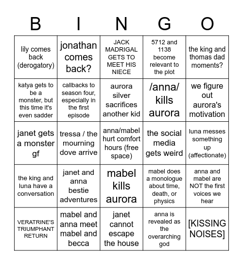 mabelpod s7 <3 Bingo Card