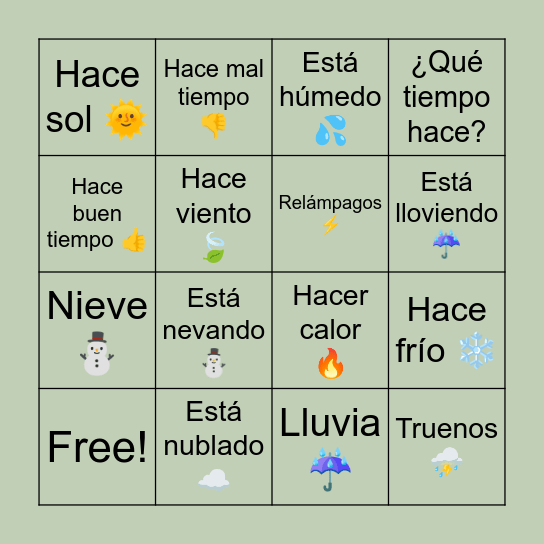 ¿Qué tiempo hace? Bingo Card