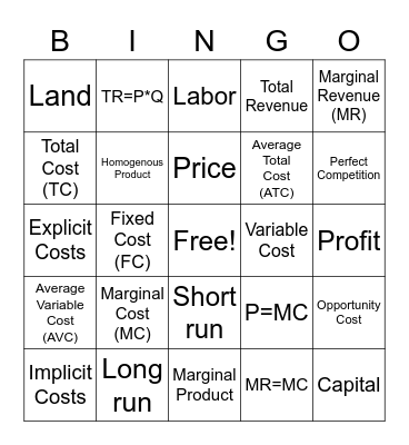 Cost of Production Bingo Card