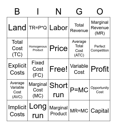 Cost of Production Bingo Card