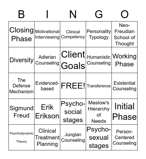 Theorist Bingo  Bingo Card
