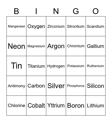 Periodic Table Bingo Card
