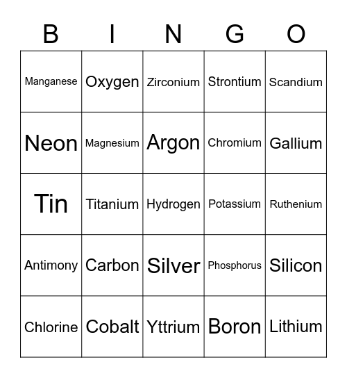 Periodic Table Bingo Card