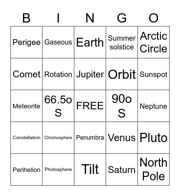 Earth Science Unit 2 Test Bingo Card