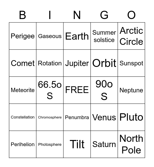 Earth Science Unit 2 Test Bingo Card