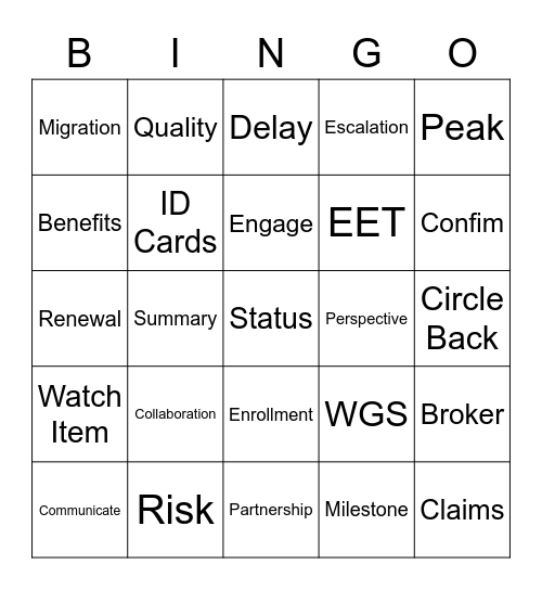 Migrations Team Bingo Card