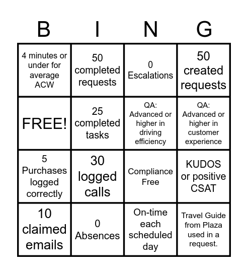 Concierge-Day Bingo Card
