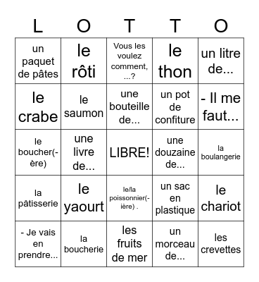 3.2 F2 Bingo Card