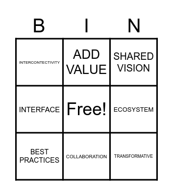 Corporate Speak Bingo Card