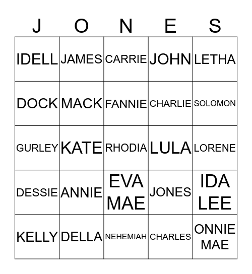 JONES REUNION 2015 Bingo Card