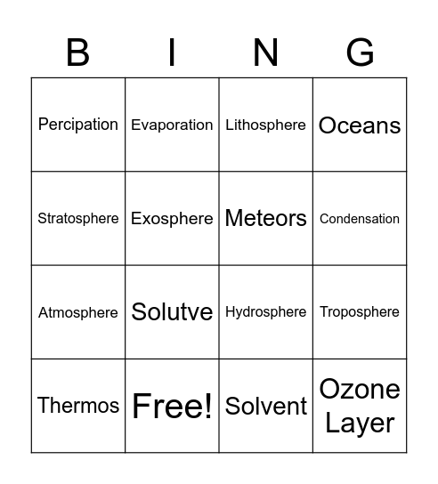 Earth's Spheres and Habitats Bingo Card