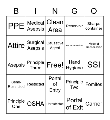 IAHCSMM CH.6 Infection Prevention Bingo Card