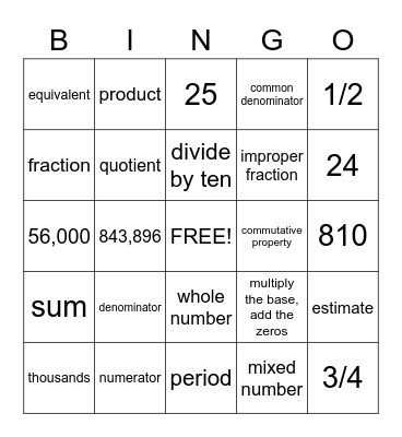 5th math Bingo Card