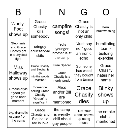 Abstinence Camp predictions Bingo Card