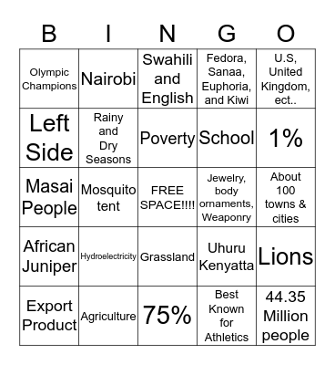 Kenya Bingo Card