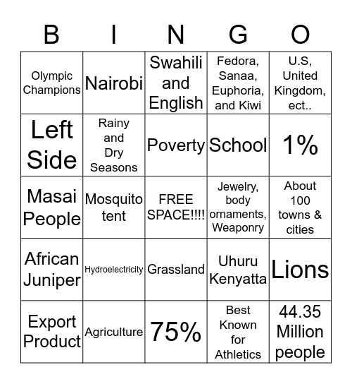 Kenya Bingo Card