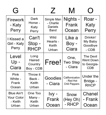 BIRTHDAYS Bingo Card