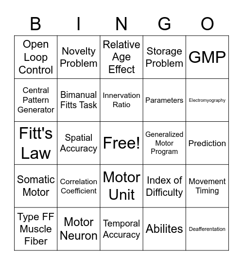 Motor Learning Review Unit #2 Bingo Card