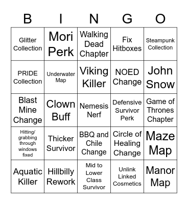 Alyssa Bingo Card