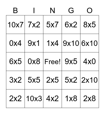 Do you know your multiplication?? Bingo Card