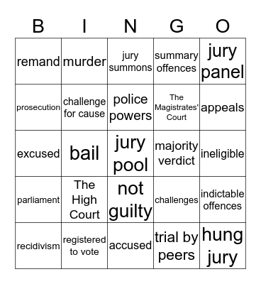 Criminal Juries Bingo Card