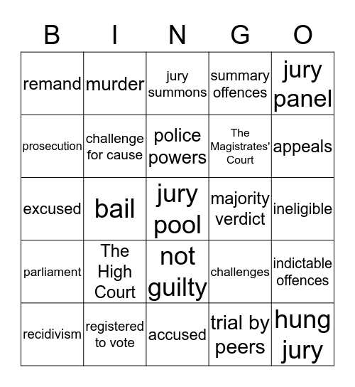 Criminal Juries Bingo Card