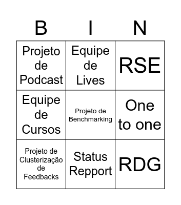 Bigno de Produtos Bingo Card