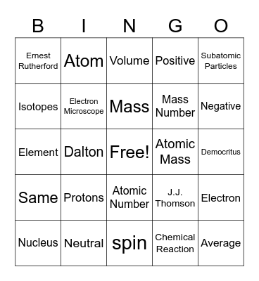 Atoms Bingo Card