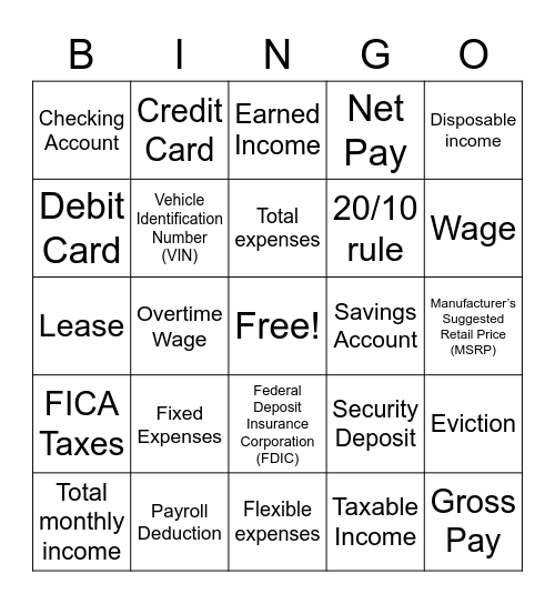 Budgeting Vocabulary Bingo Card