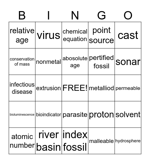 EOG 1 Bingo Card