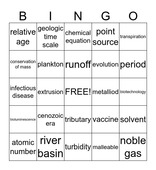 EOG 1 Bingo Card