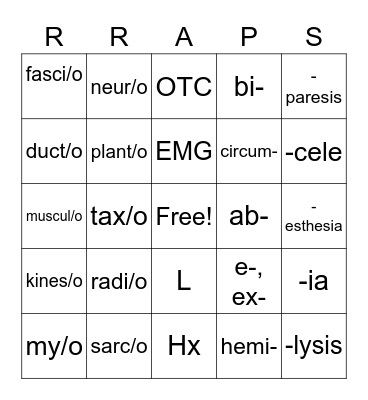 Medical Terminology - Muscles Bingo Card