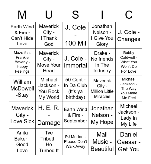 Austin’s 27th Birthday Bingo Card