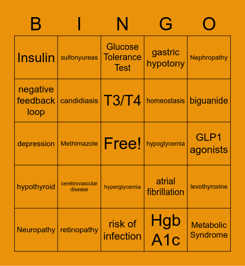 Endocrine Bingo Card