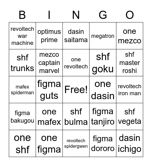 what will meliodas break today Bingo Card