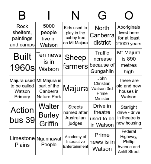 The Skipjacks climb Mount Majura Bingo Card