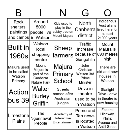 The Skipjacks climb Mount Majura Bingo Card