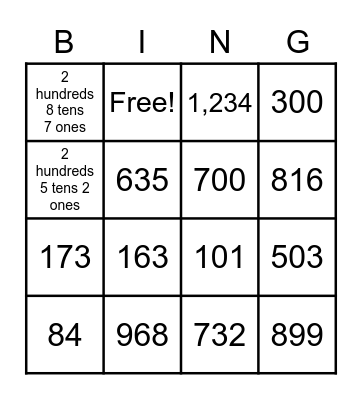 Place Value Bingo Card