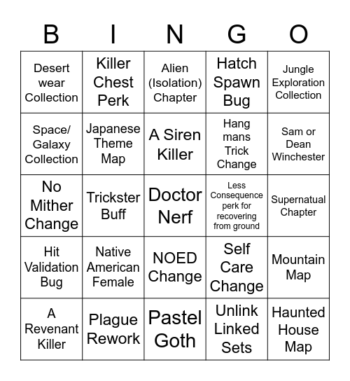 Kiwi Bingo Card