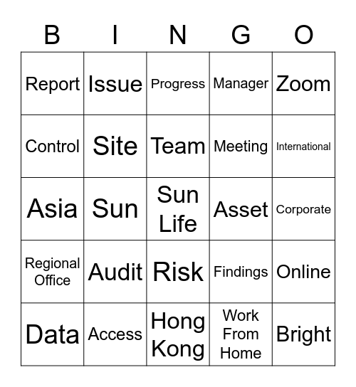 Internal Audit Team Meeting Bingo Card