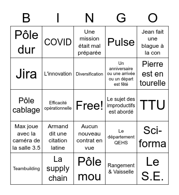 Coordination Bingo Card