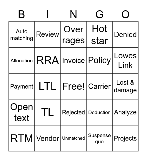 Trade Payables Freight Payables Bingo Card